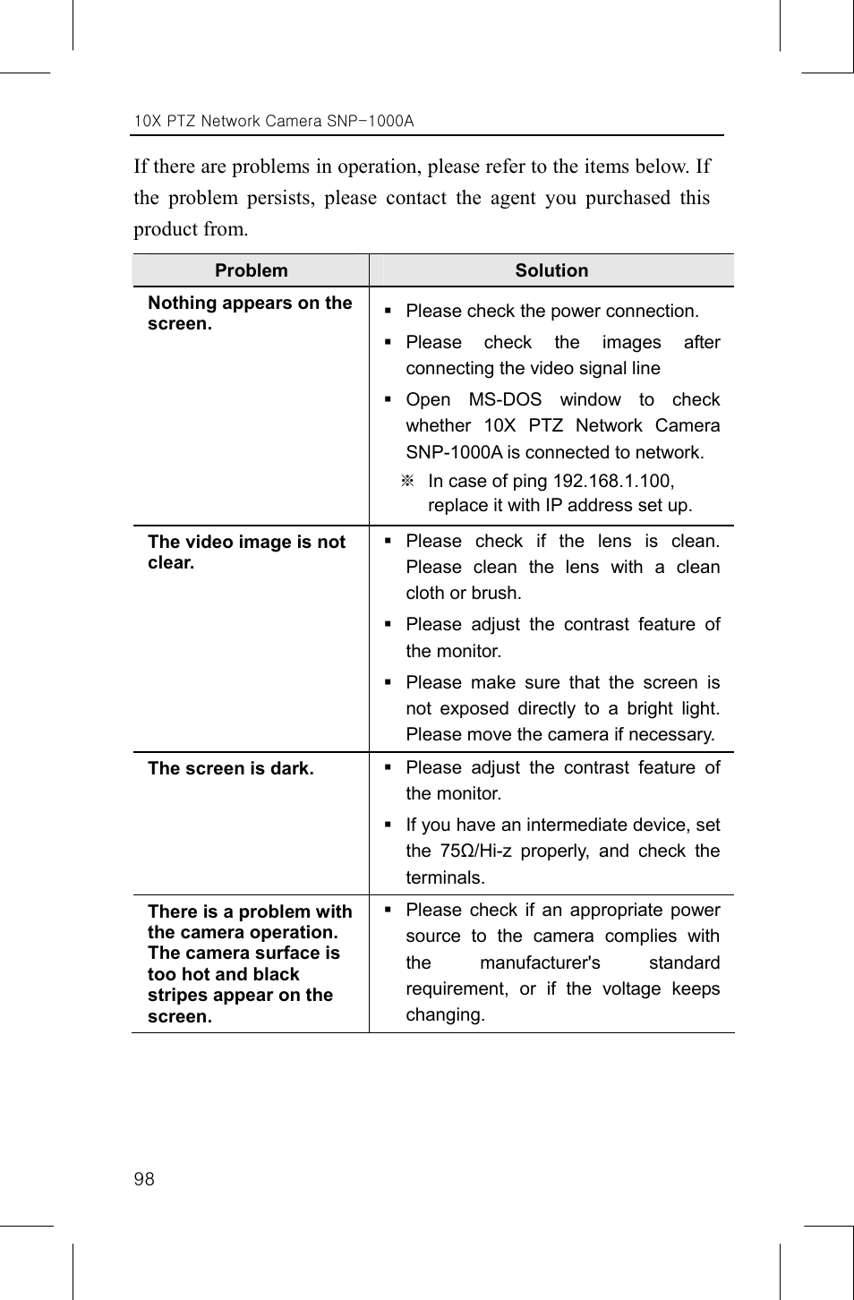 Samsung SNP-1000A User Manual | Page 102 / 118