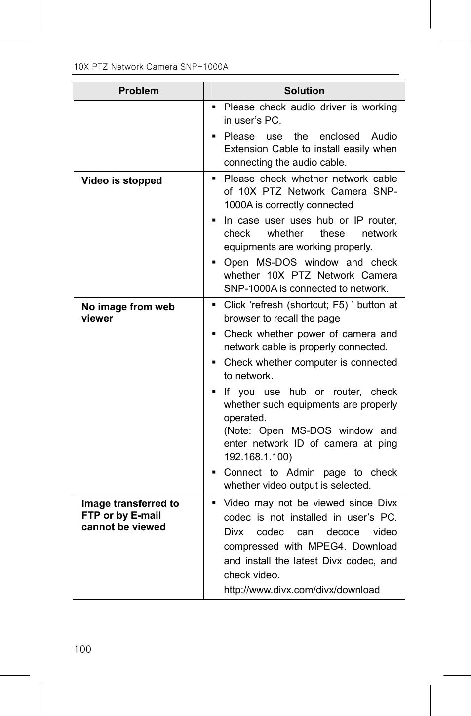 Samsung SNP-1000A User Manual | Page 104 / 118
