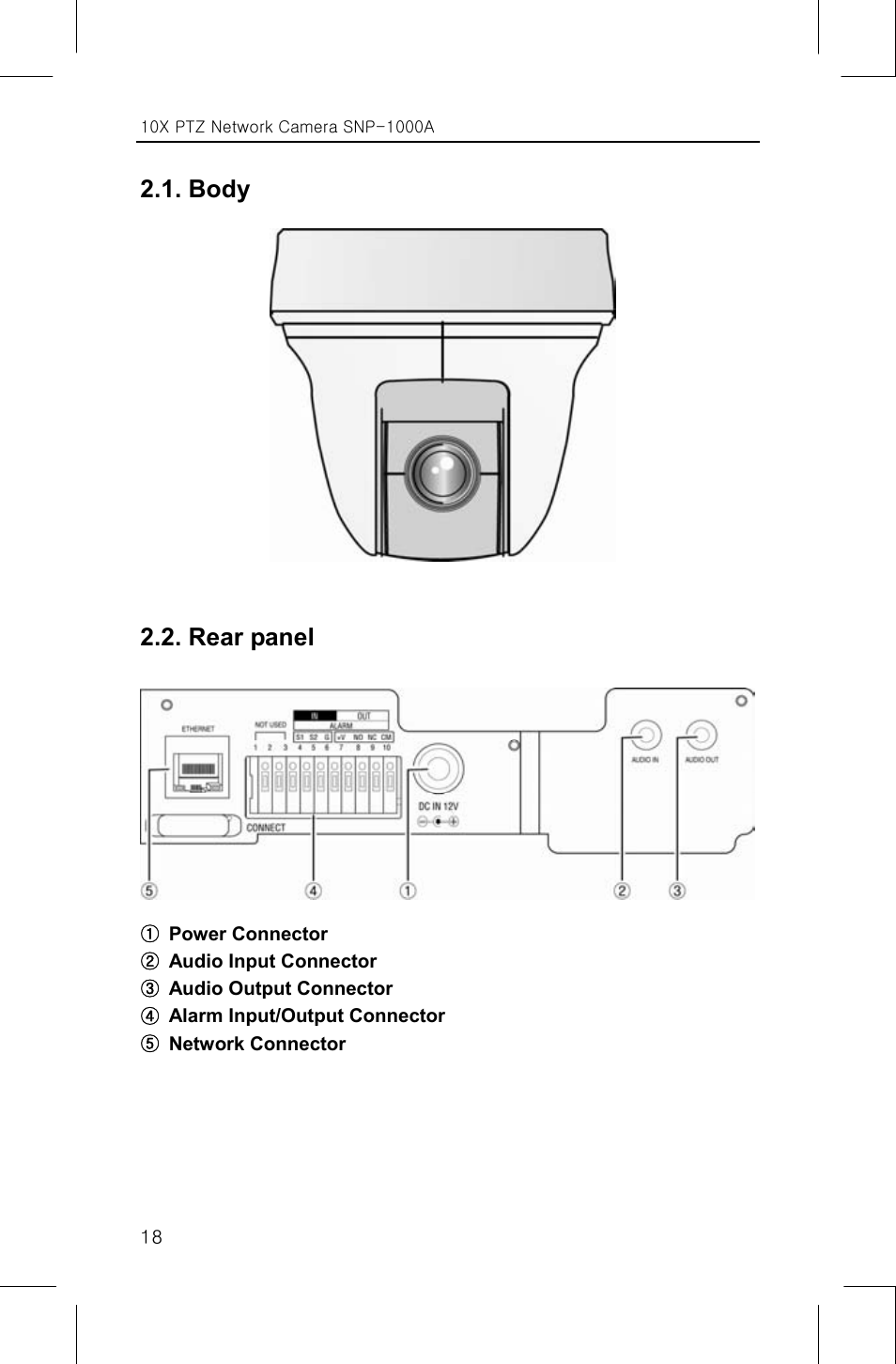 Body, Rear panel | Samsung SNP-1000A User Manual | Page 22 / 118