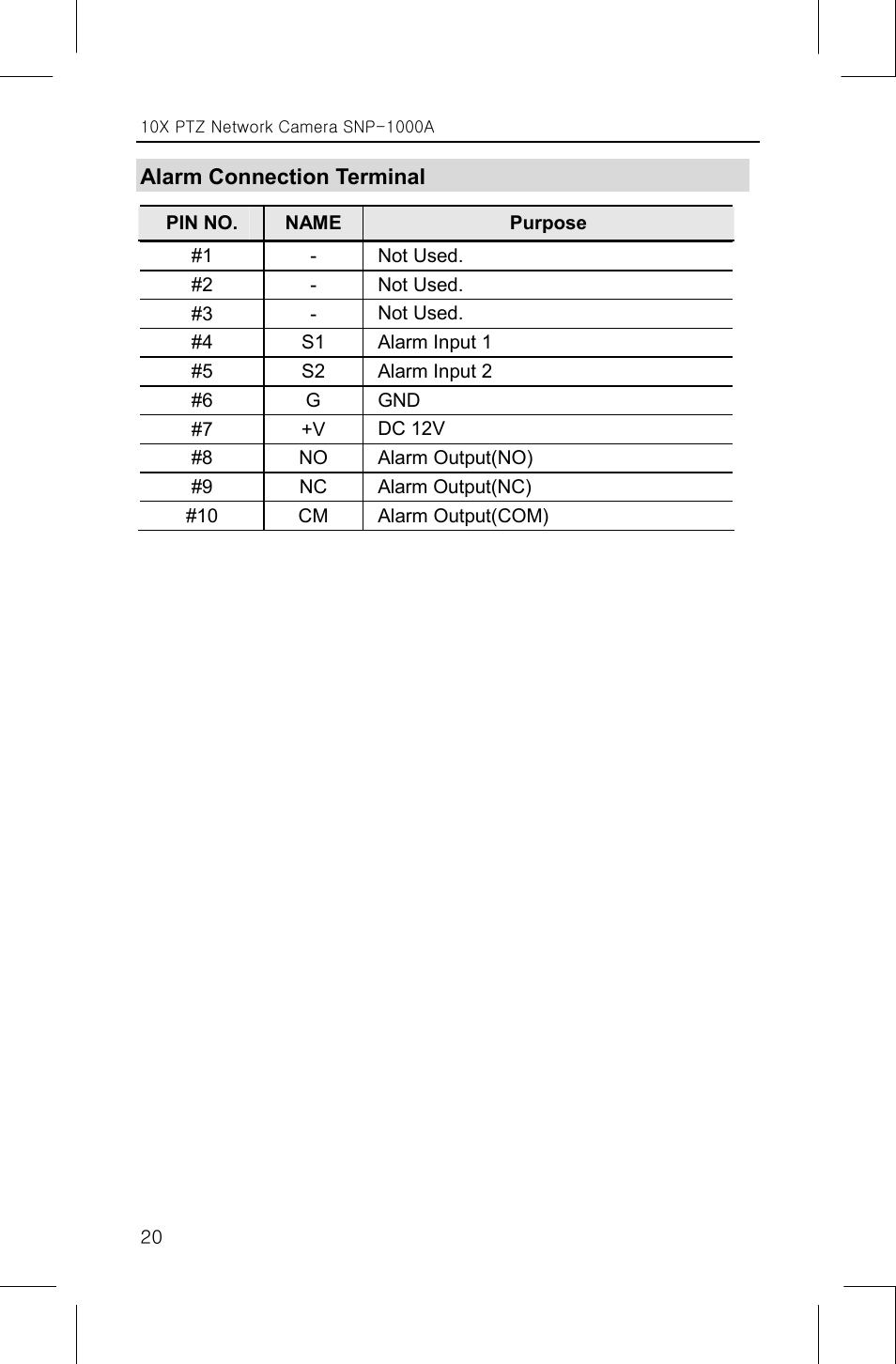 Samsung SNP-1000A User Manual | Page 24 / 118