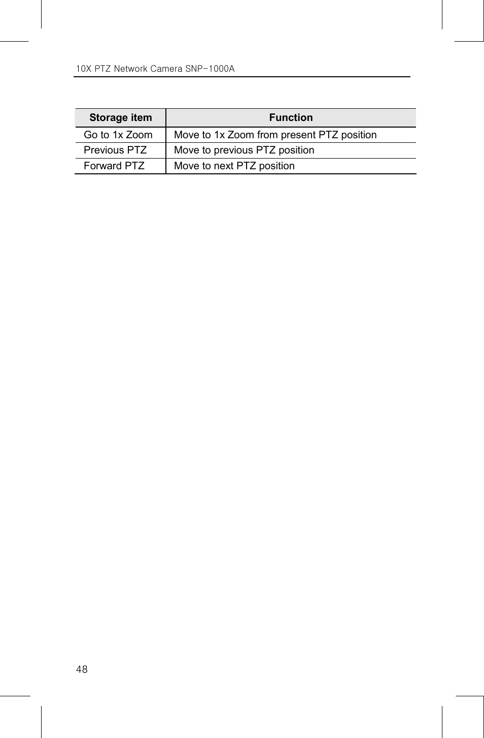 Samsung SNP-1000A User Manual | Page 52 / 118
