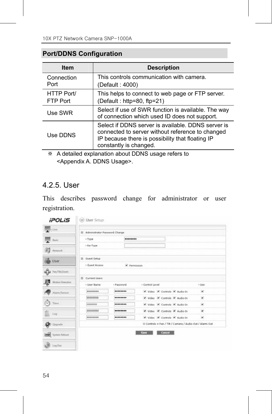 User | Samsung SNP-1000A User Manual | Page 58 / 118