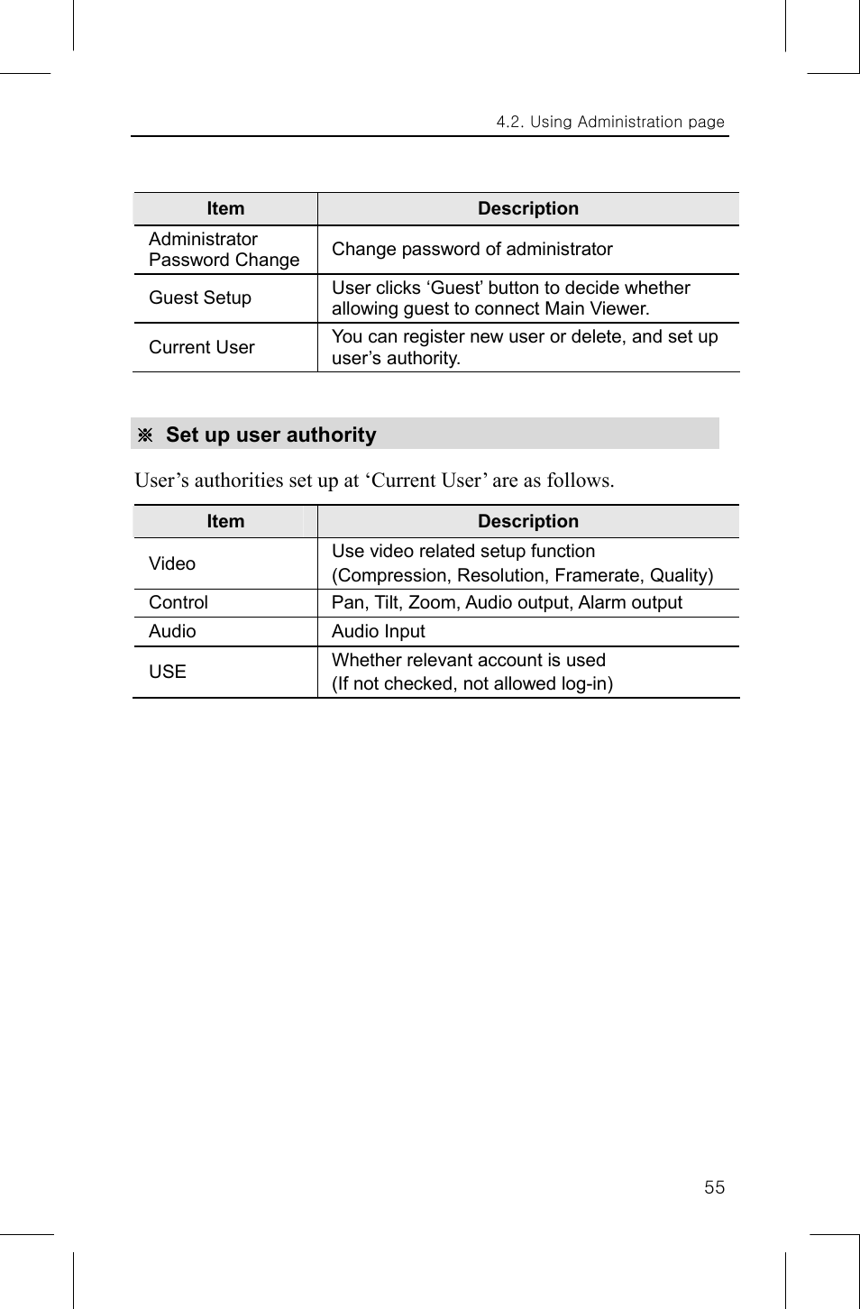 Samsung SNP-1000A User Manual | Page 59 / 118