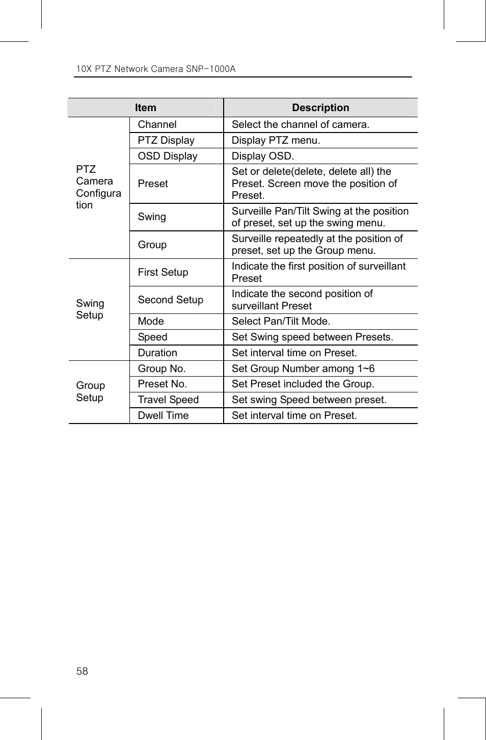 Samsung SNP-1000A User Manual | Page 62 / 118