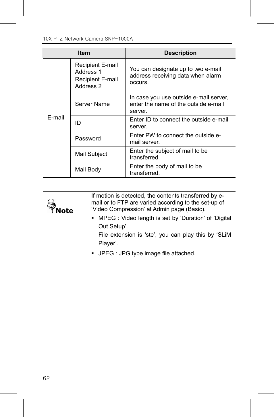 Samsung SNP-1000A User Manual | Page 66 / 118