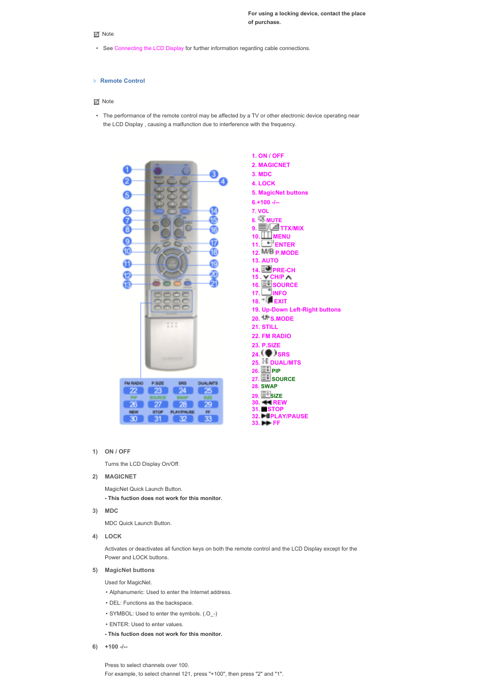 Samsung 320PX User Manual | Page 6 / 20