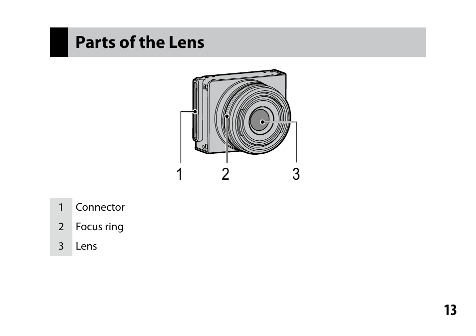 Parts of the lens | Samsung GR LENS A12 User Manual | Page 13 / 52