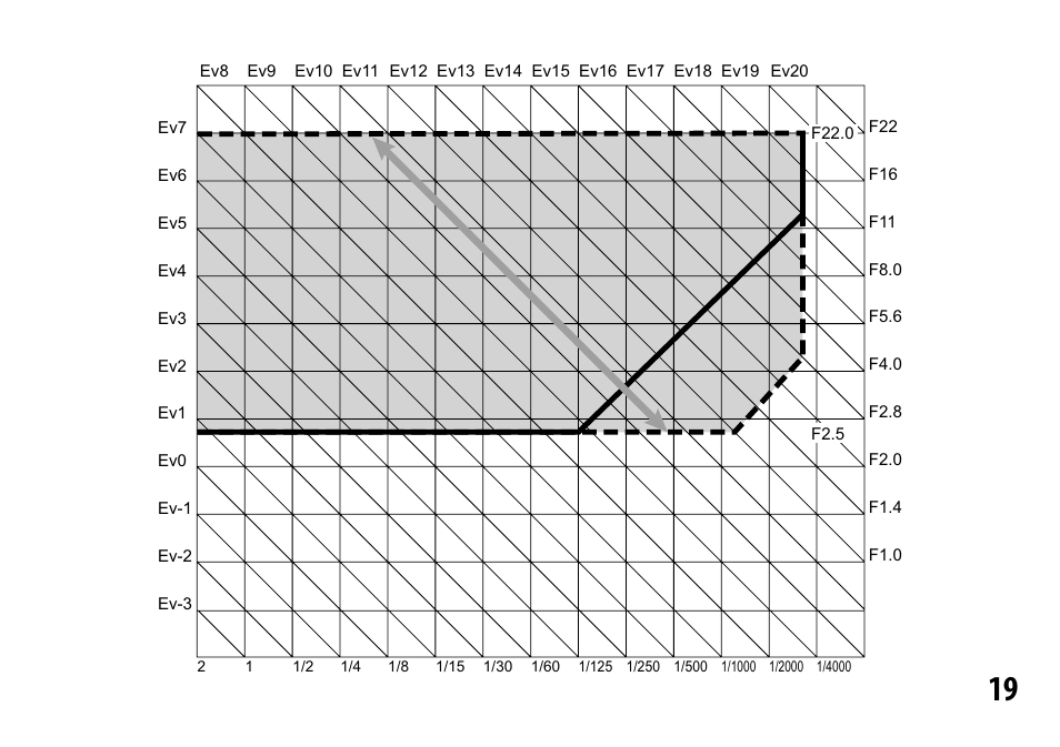 Samsung GR LENS A12 User Manual | Page 19 / 52