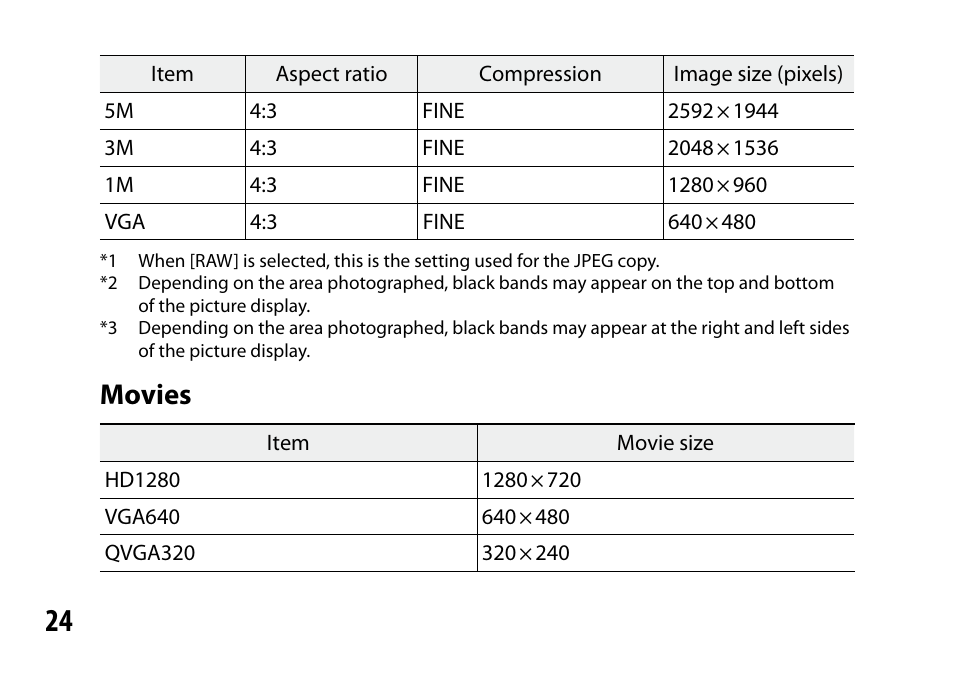 Movies | Samsung GR LENS A12 User Manual | Page 24 / 52