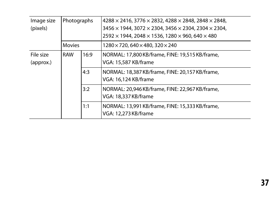 Samsung GR LENS A12 User Manual | Page 37 / 52