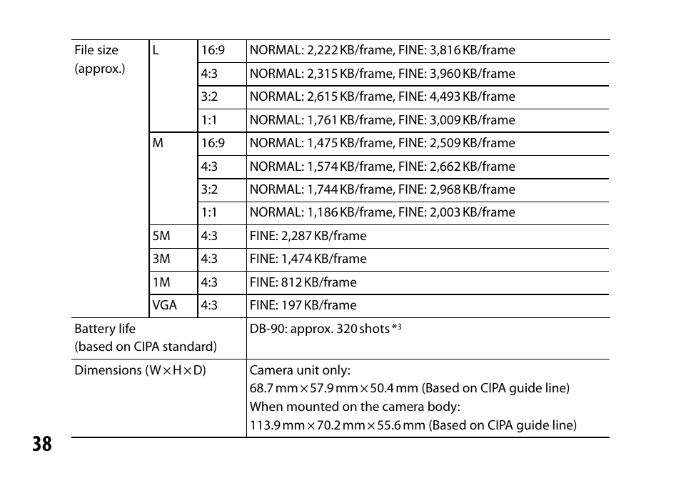 Samsung GR LENS A12 User Manual | Page 38 / 52