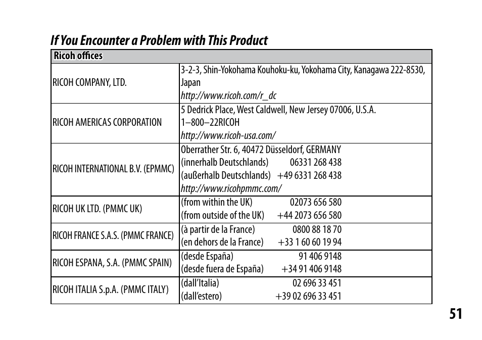 If you encounter a problem with this product | Samsung GR LENS A12 User Manual | Page 51 / 52