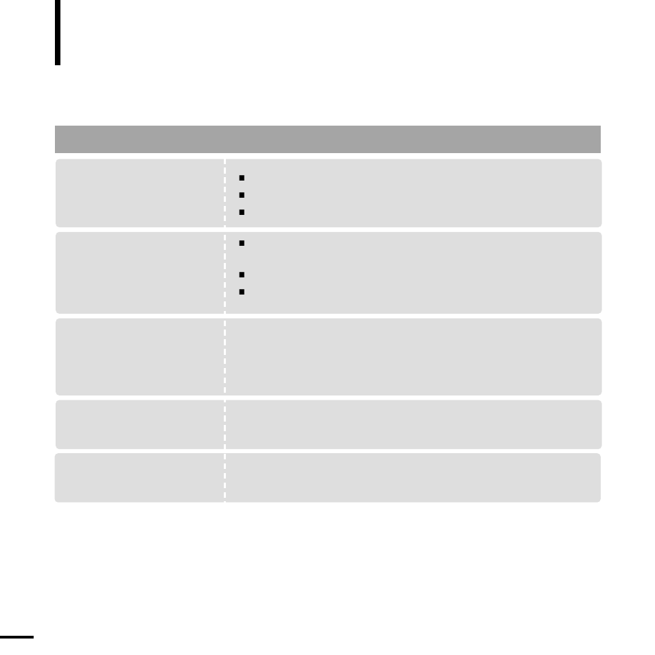 Troubleshooting, Continued) | Samsung YP-K5JZBY User Manual | Page 52 / 61