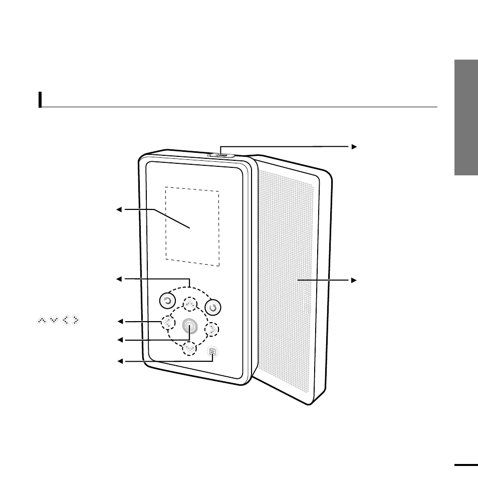 Front, right side and top | Samsung YP-K5JZBY User Manual | Page 7 / 61