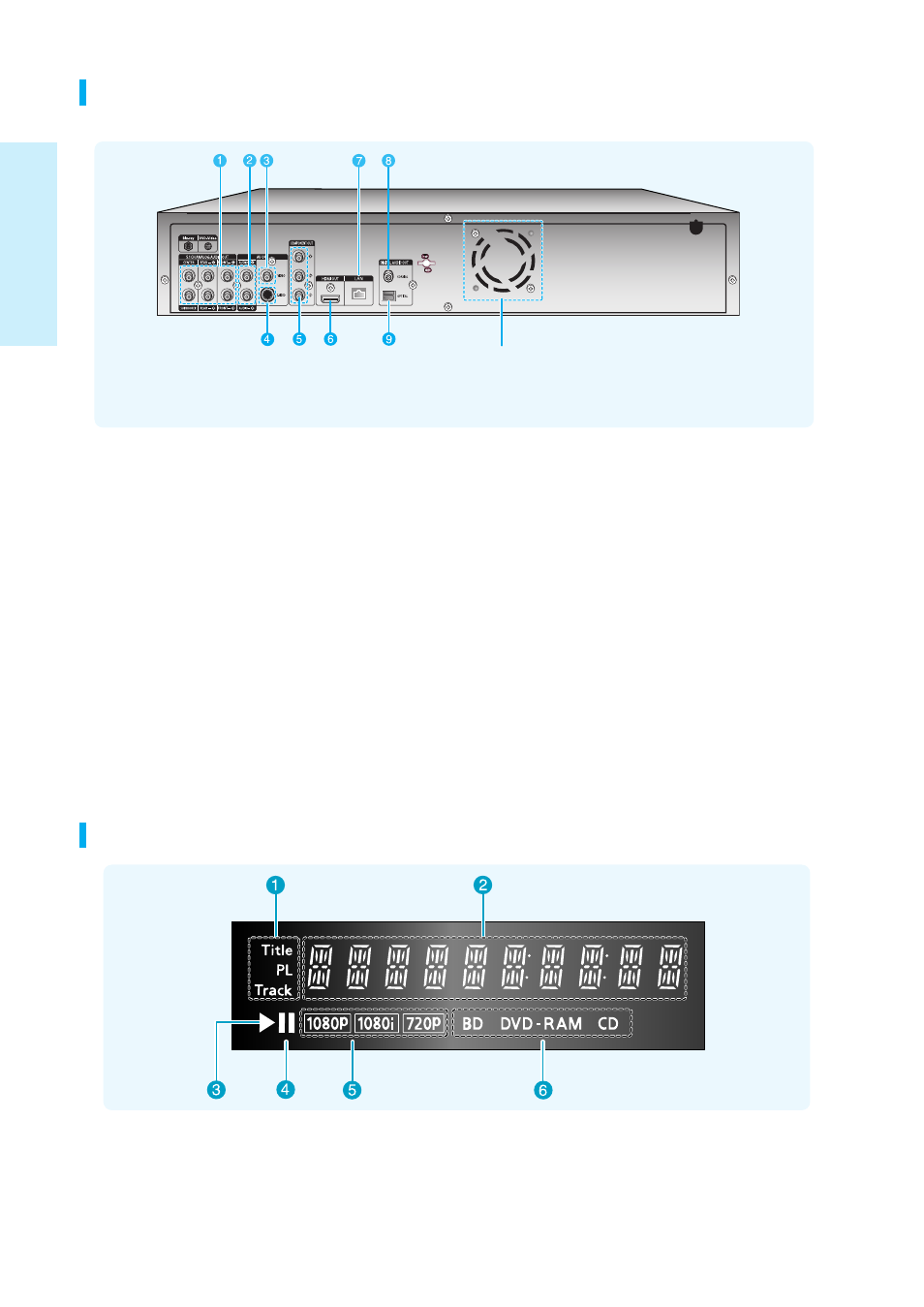 Rear panel, Front panel display, Getting started | 12 - english rear panel | Samsung BD-P1200 User Manual | Page 13 / 56