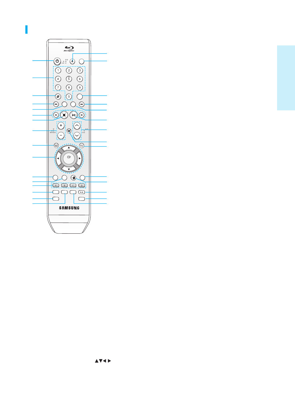 Tour of the remote control, Getting started, English - 13 | Samsung BD-P1200 User Manual | Page 14 / 56