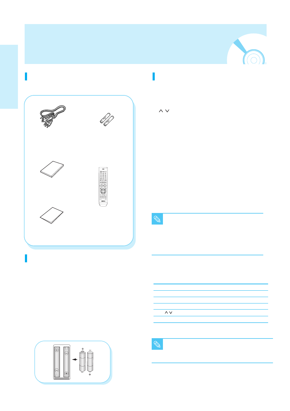 Unpacking, Getting started, Accessories | Preparing the remote control, Setting the remote control, 14 - english | Samsung BD-P1200 User Manual | Page 15 / 56