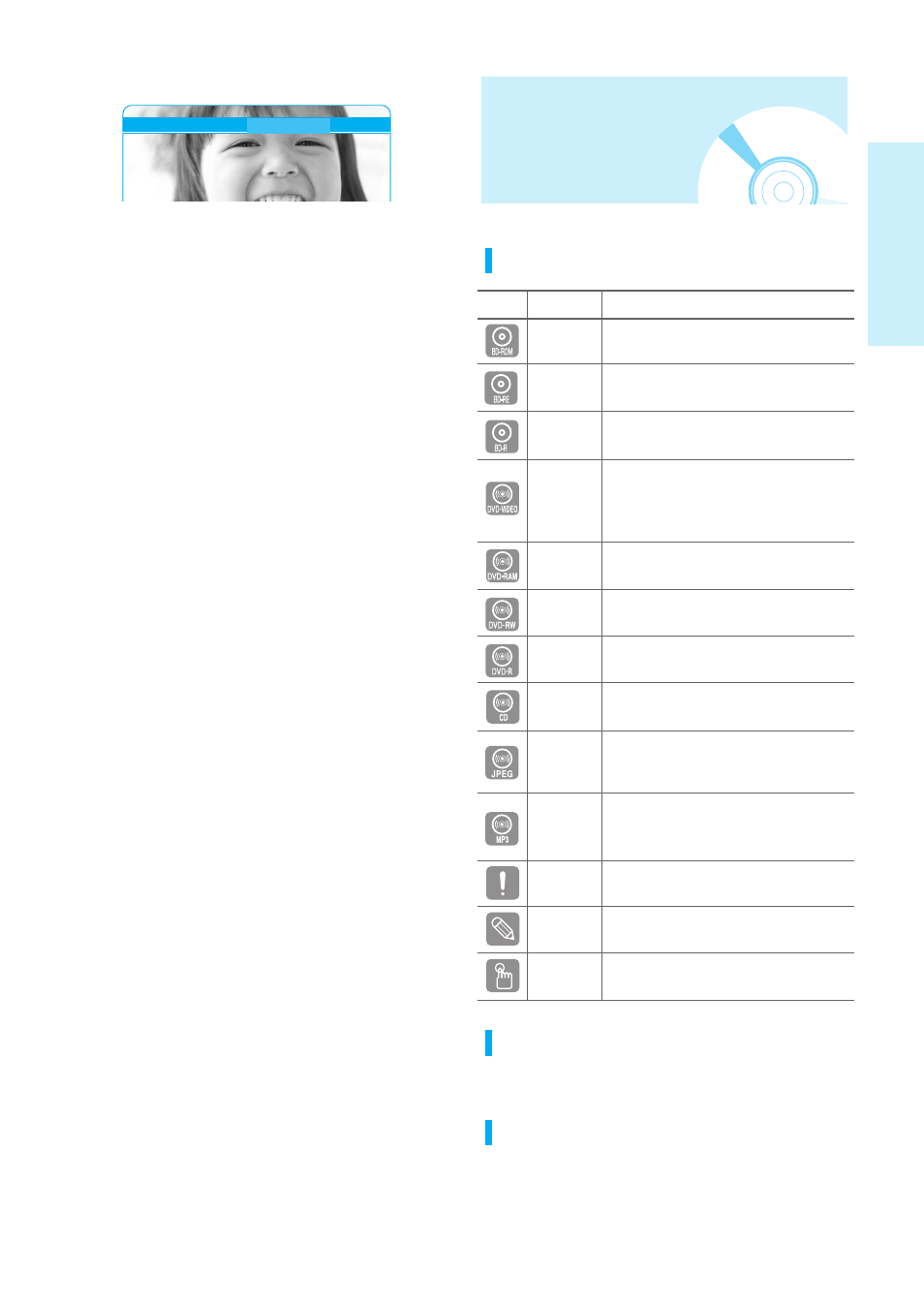 Before reading theuser’s manual, Before reading the user ’ s manual, Getting started | English - 5, Icons that will be used in manual, Copyright about the use of this user’s manual | Samsung BD-P1200 User Manual | Page 6 / 56