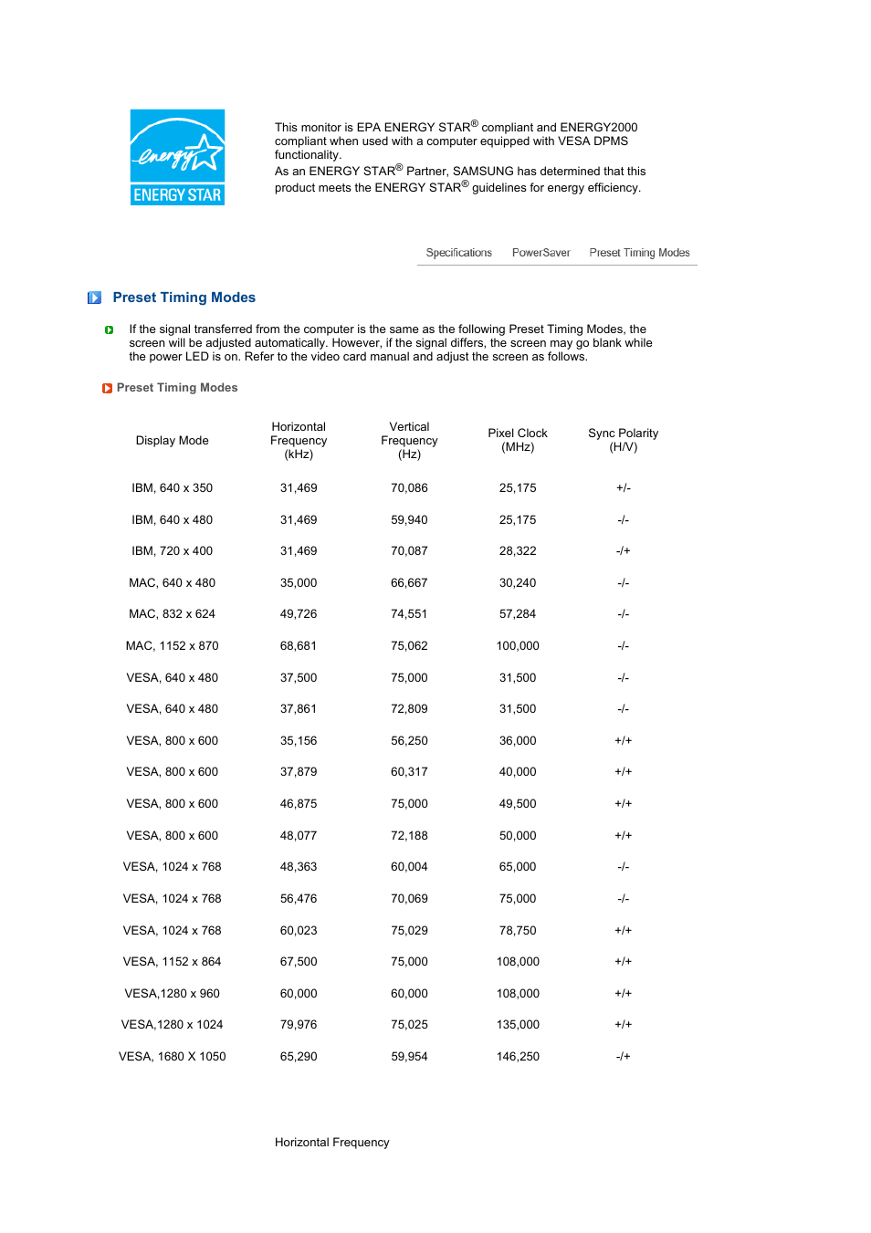 Preset timing modes | Samsung 226NW User Manual | Page 44 / 52