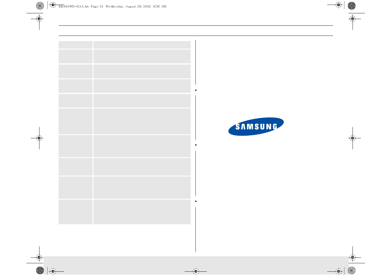 Quick reference(english) | Samsung MS840CB User Manual | Page 24 / 24