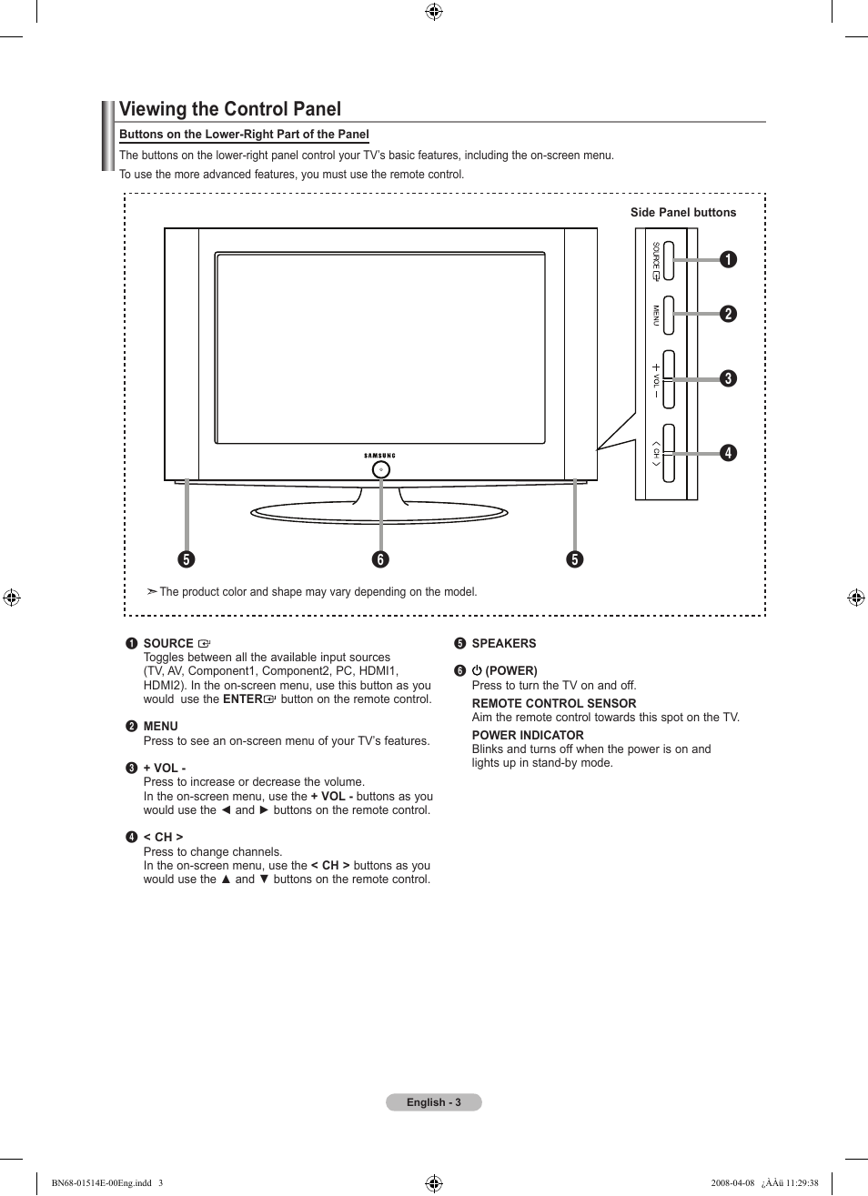 Viewing the control panel | Samsung Digimax 330 User Manual | Page 5 / 102