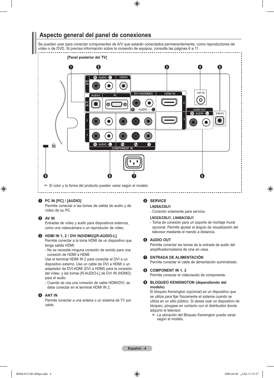 Aspecto general del panel de conexiones | Samsung Digimax 330 User Manual | Page 56 / 102