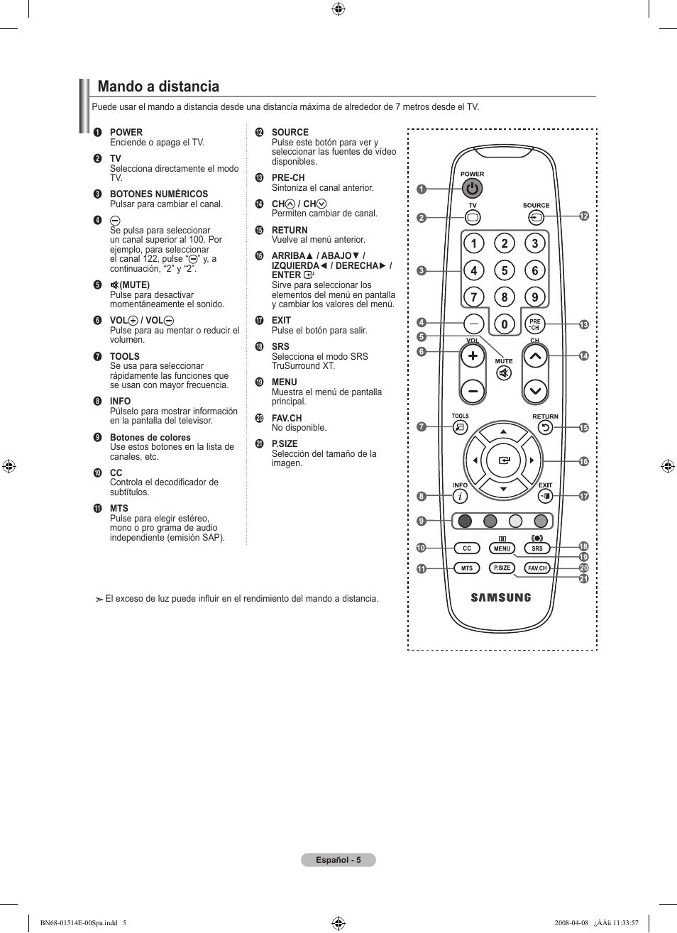 Mando a distancia | Samsung Digimax 330 User Manual | Page 57 / 102