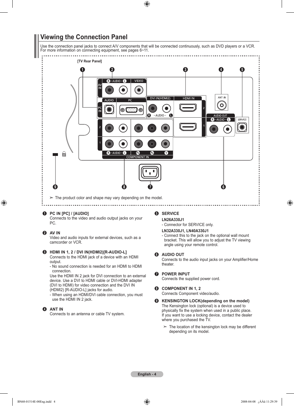 Viewing the connection panel | Samsung Digimax 330 User Manual | Page 6 / 102