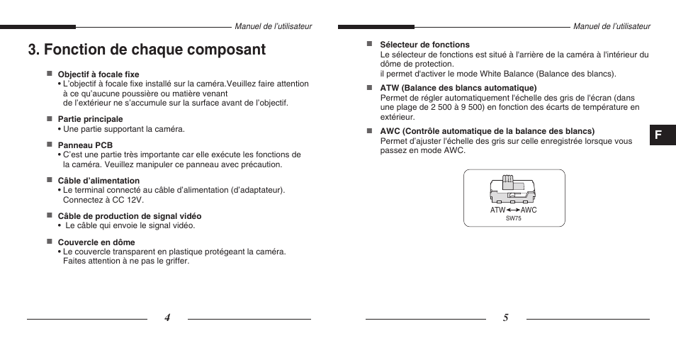 Fonction de chaque composant | Samsung SCC-B5201(S)P User Manual | Page 10 / 31