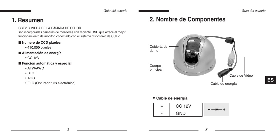 Nombre de componentes, Resumen | Samsung SCC-B5201(S)P User Manual | Page 21 / 31