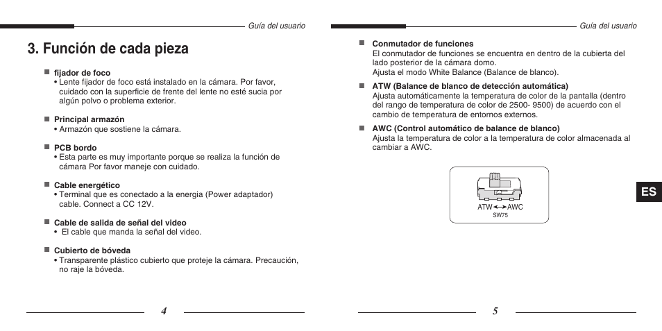 Función de cada pieza | Samsung SCC-B5201(S)P User Manual | Page 22 / 31