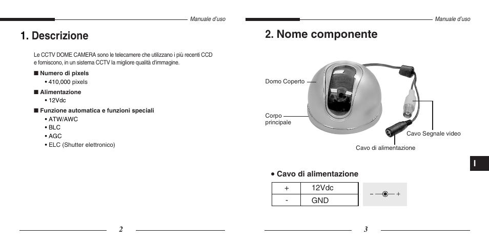 Nome componente, Descrizione | Samsung SCC-B5201(S)P User Manual | Page 27 / 31