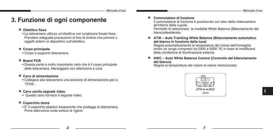Funzione di ogni componente | Samsung SCC-B5201(S)P User Manual | Page 28 / 31