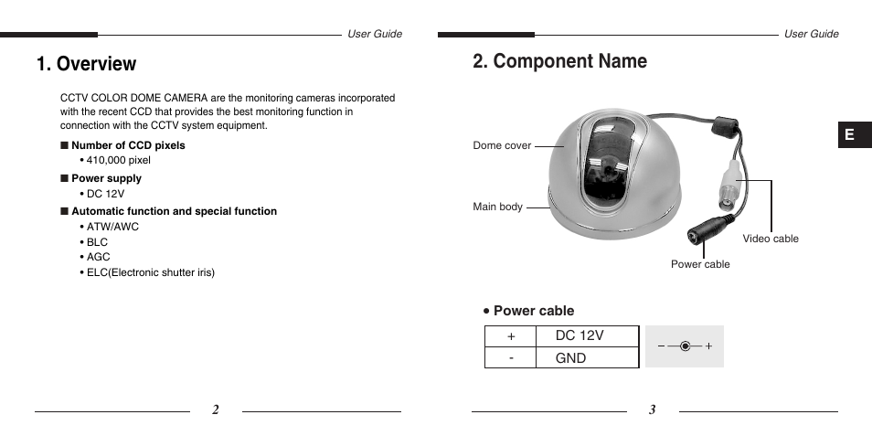 Component name, Overview | Samsung SCC-B5201(S)P User Manual | Page 3 / 31