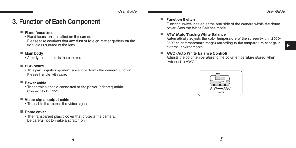 Function of each component | Samsung SCC-B5201(S)P User Manual | Page 4 / 31