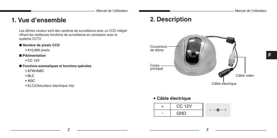 Description, Vue d’ensemble | Samsung SCC-B5201(S)P User Manual | Page 9 / 31