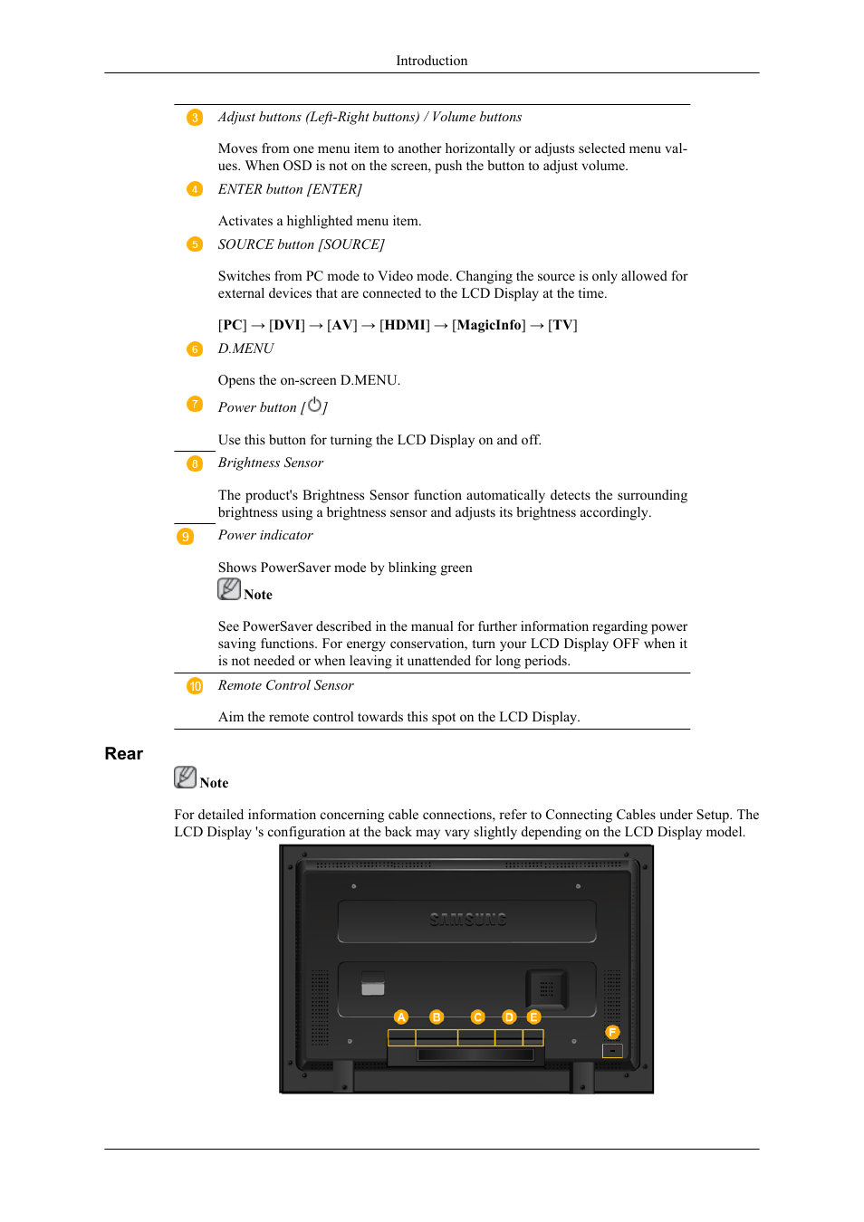 Rear | Samsung 400CXN User Manual | Page 11 / 132