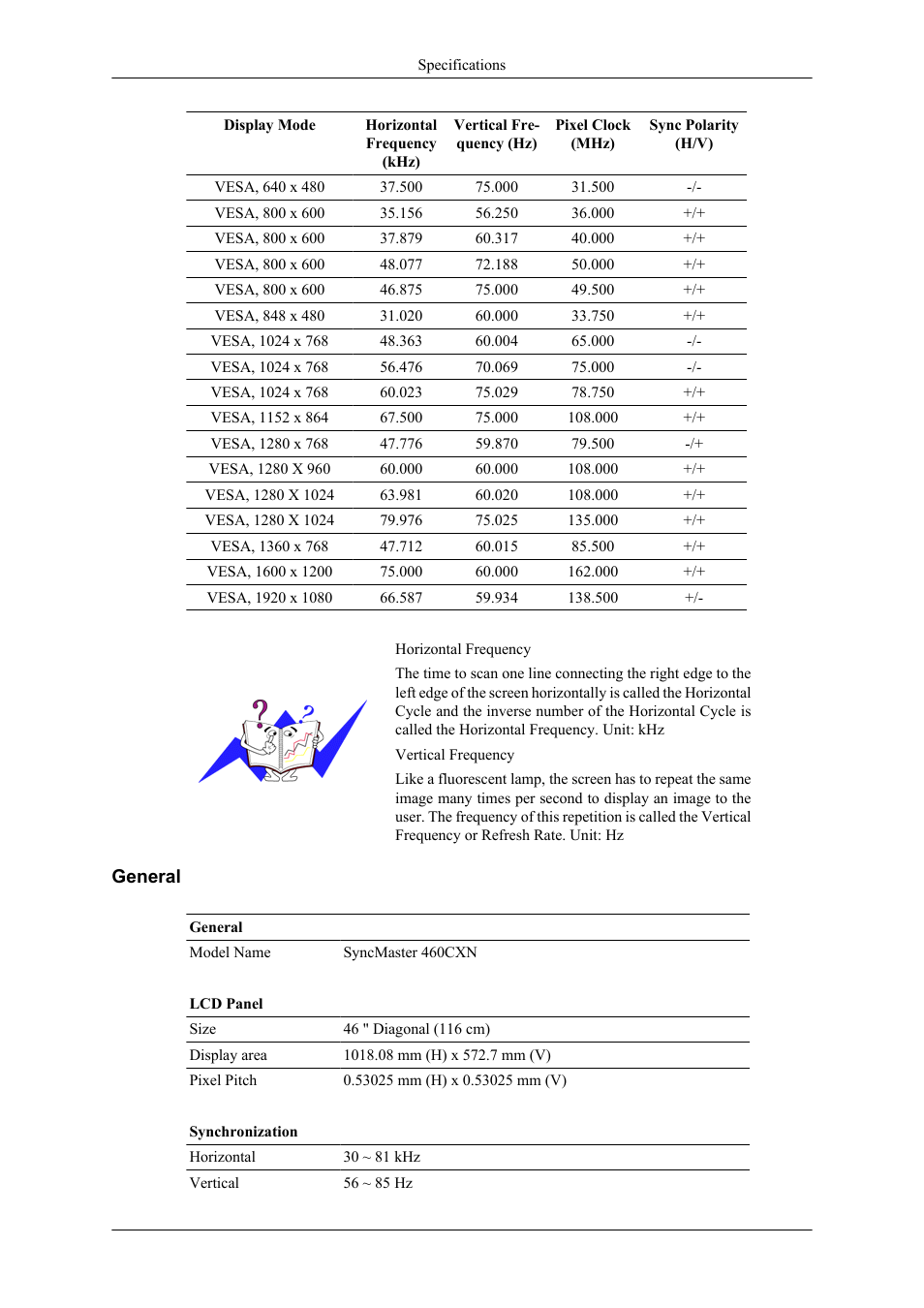 General | Samsung 400CXN User Manual | Page 117 / 132