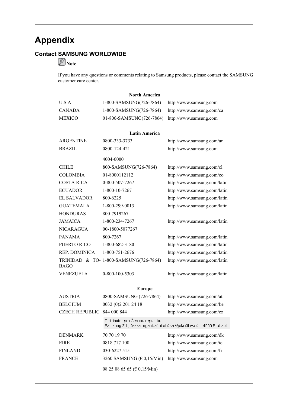 Appendix, Contact samsung worldwide | Samsung 400CXN User Manual | Page 127 / 132