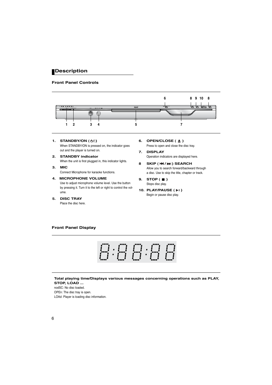 Description | Samsung AK68-00918M User Manual | Page 41 / 68