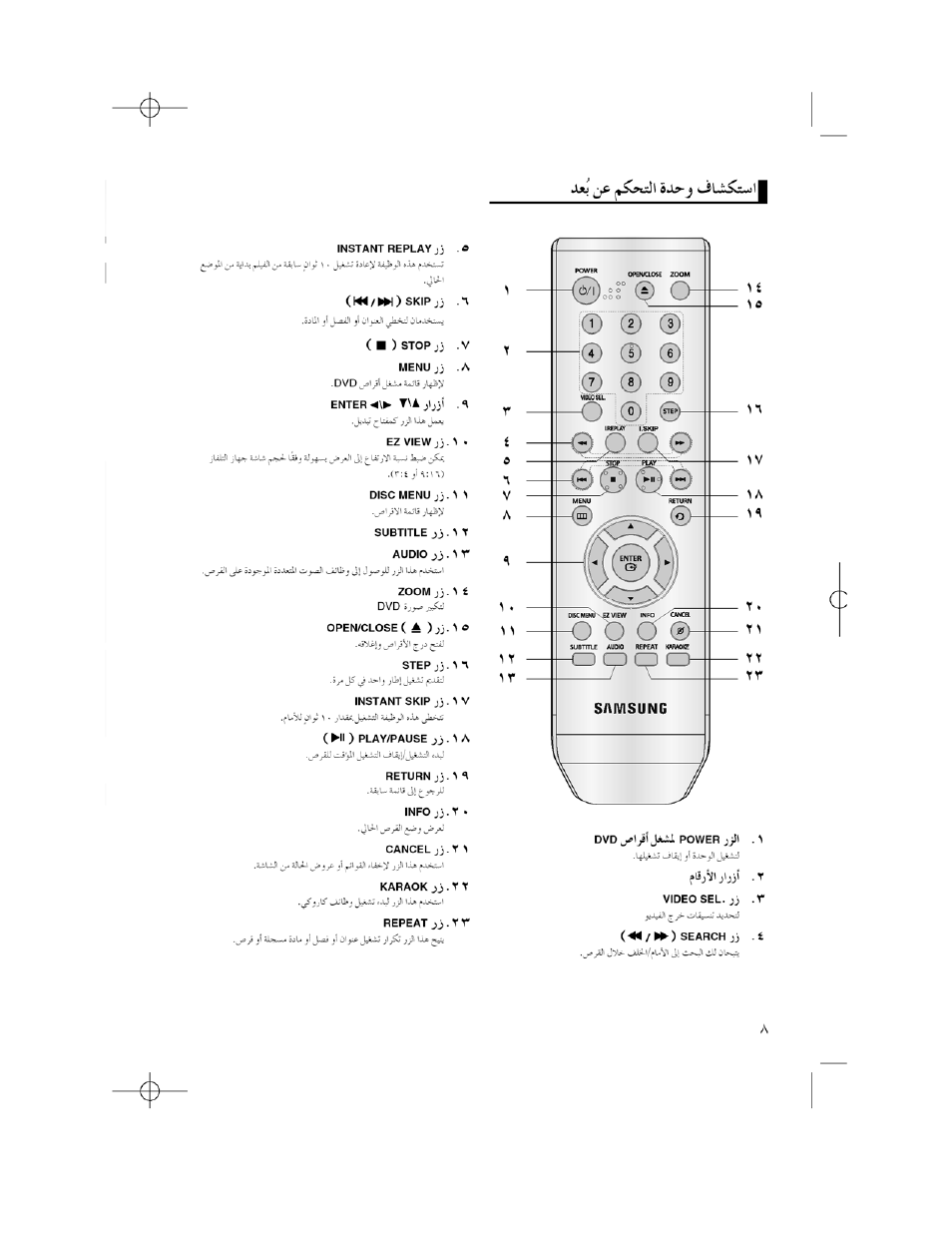 Samsung AK68-00918M User Manual | Page 9 / 68