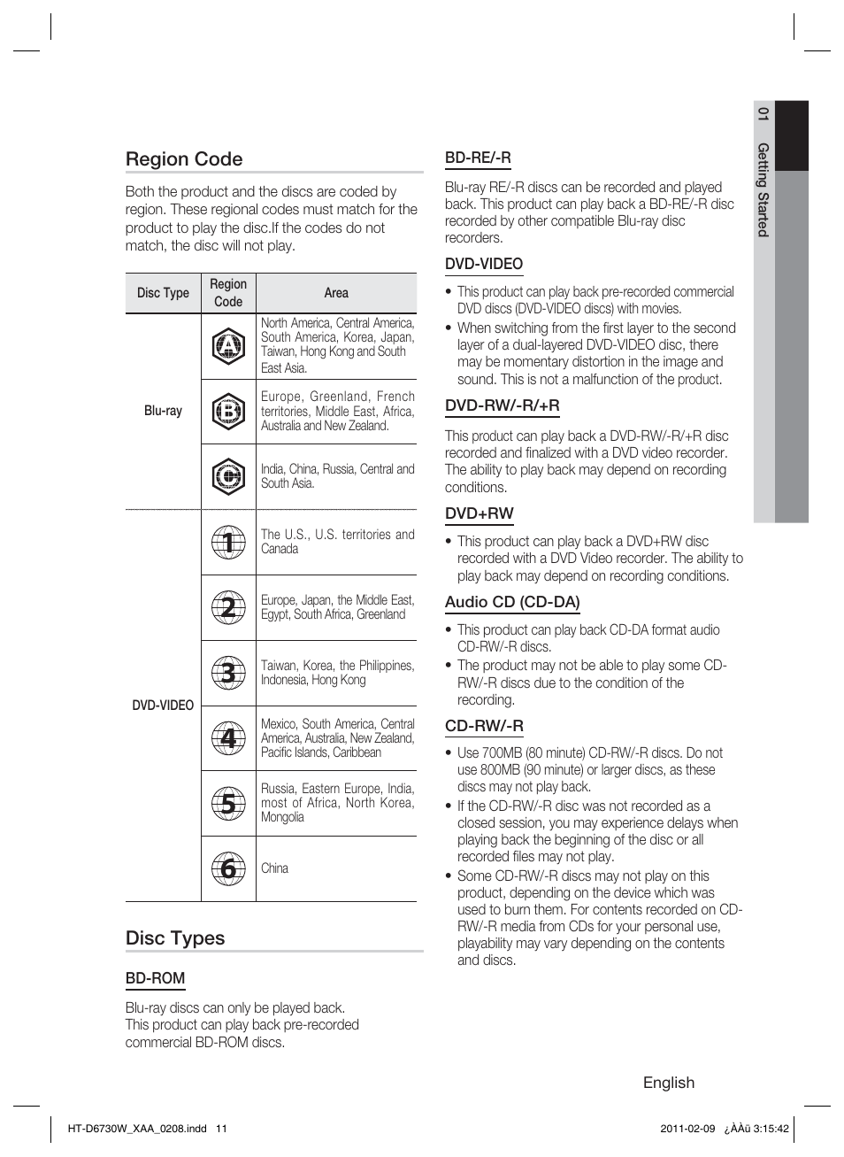 Samsung 7.1 CH BLU-RAY HT-D6730W User Manual | Page 11 / 80