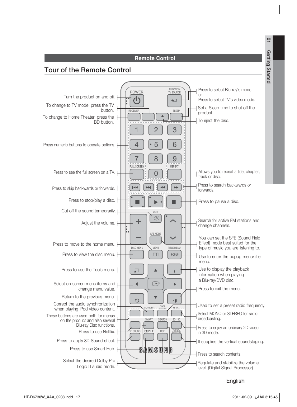 Remote control, Tour of the remote control, English | Samsung 7.1 CH BLU-RAY HT-D6730W User Manual | Page 17 / 80