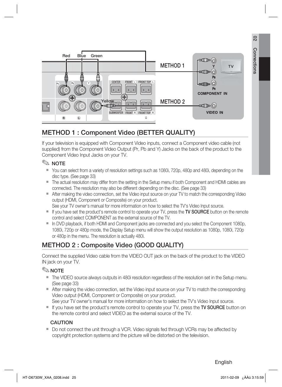 Method 1 : component video (better quality), Method 2 : composite video (good quality) | Samsung 7.1 CH BLU-RAY HT-D6730W User Manual | Page 25 / 80