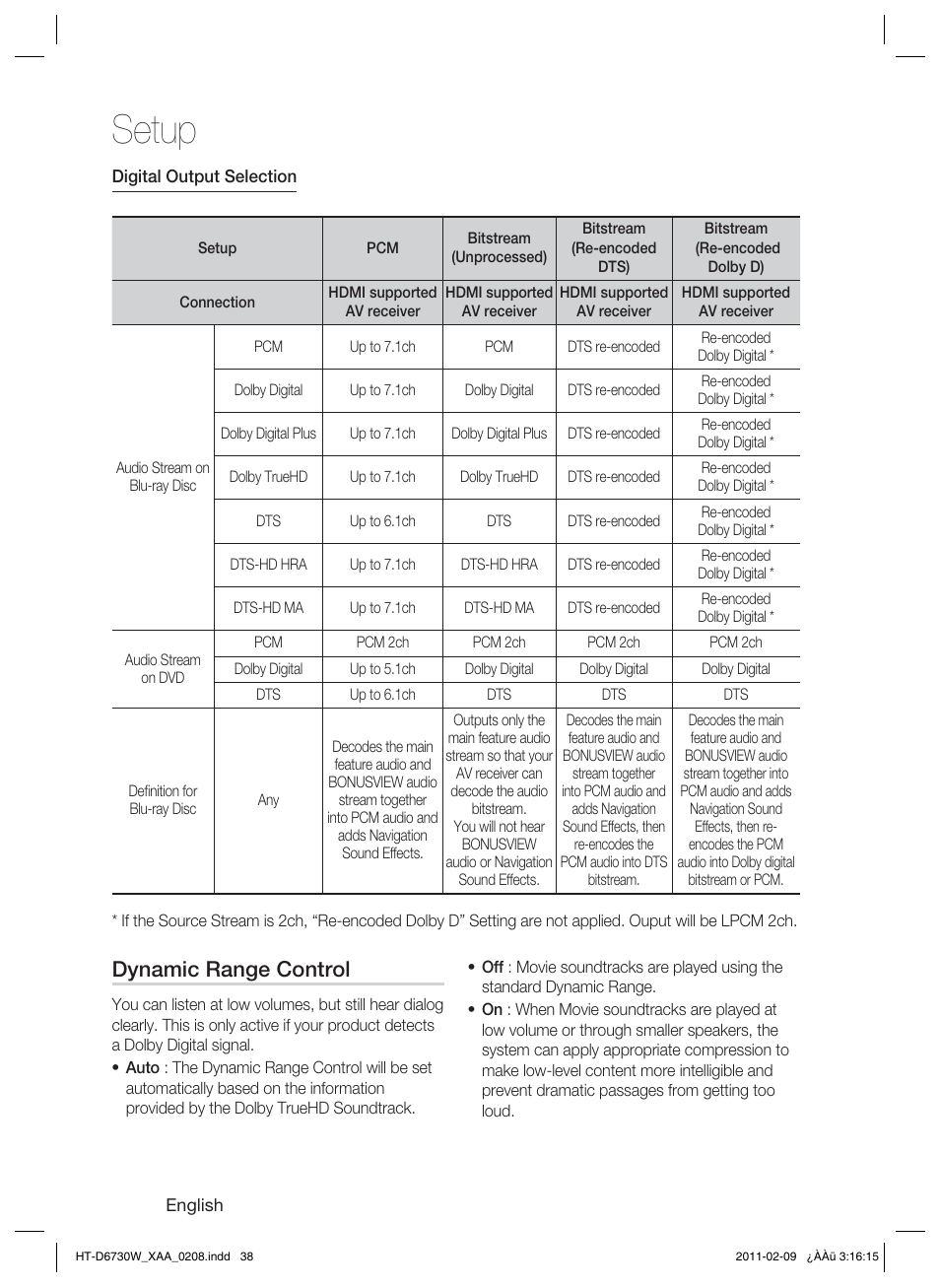 Dynamic range control, Setup | Samsung 7.1 CH BLU-RAY HT-D6730W User Manual | Page 38 / 80