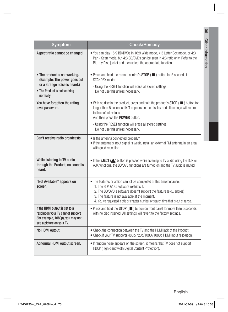 Samsung 7.1 CH BLU-RAY HT-D6730W User Manual | Page 73 / 80