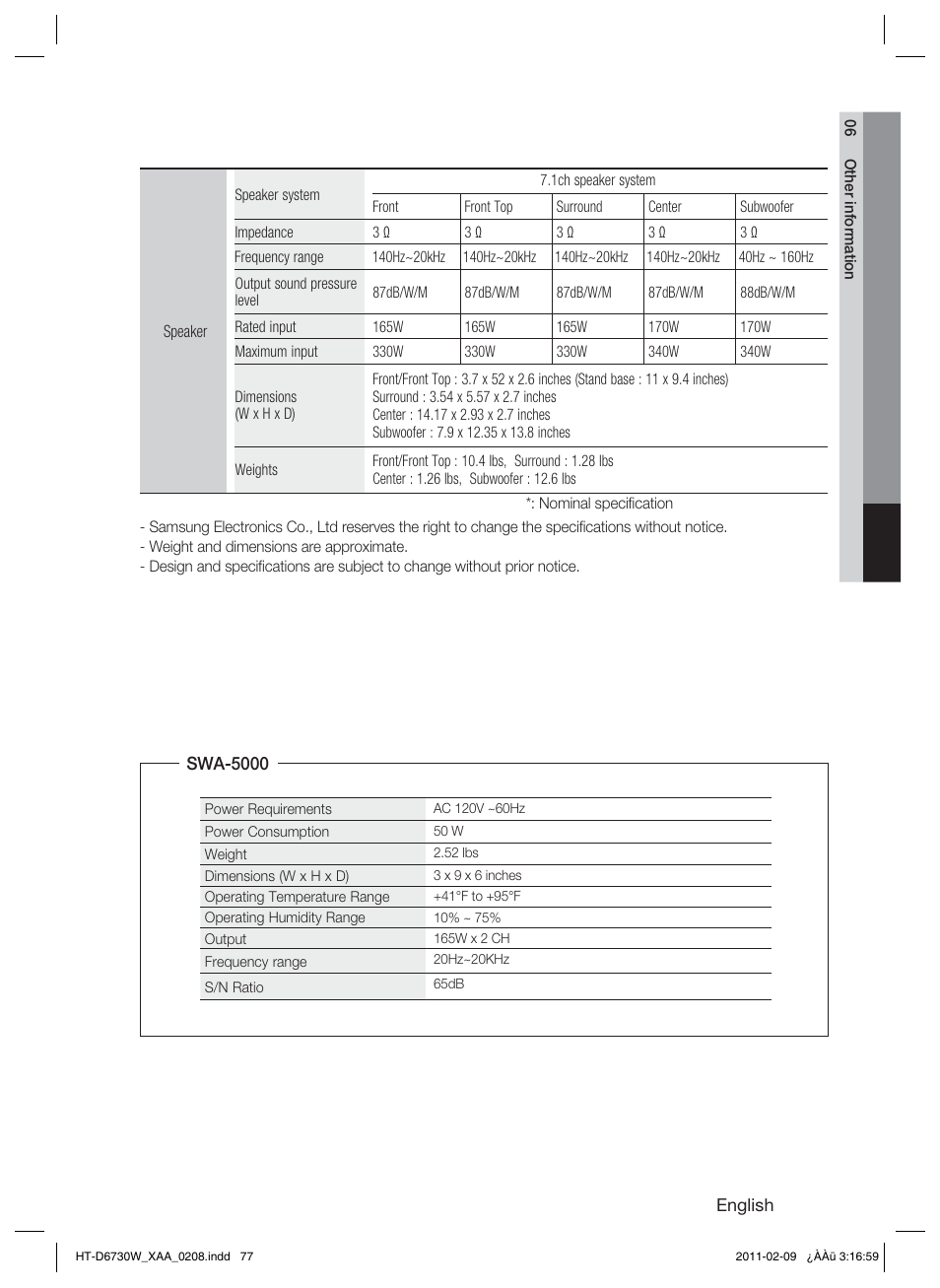 Samsung 7.1 CH BLU-RAY HT-D6730W User Manual | Page 77 / 80