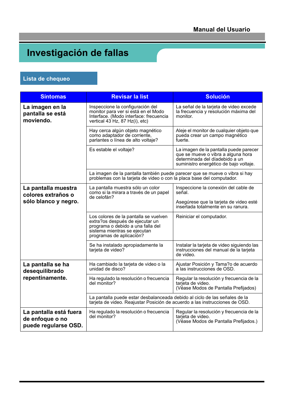 Investigación de fallas, Manual del usuario | Samsung 170S User Manual | Page 46 / 71