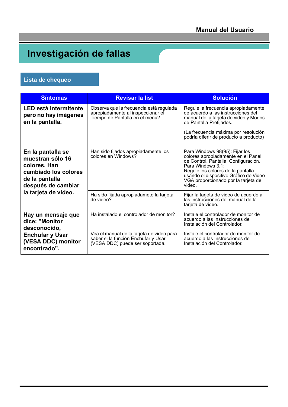 Investigación de fallas, Manual del usuario | Samsung 170S User Manual | Page 47 / 71