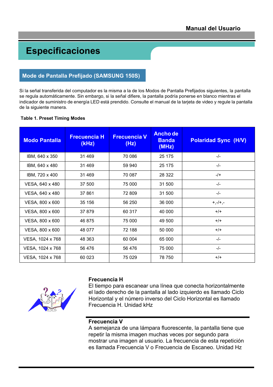 Especificaciones | Samsung 170S User Manual | Page 57 / 71